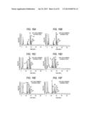 ANTIBODY COMPOSITION-PRODUCING CELL diagram and image