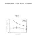 ANTIBODY COMPOSITION-PRODUCING CELL diagram and image