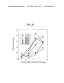 ANTIBODY COMPOSITION-PRODUCING CELL diagram and image