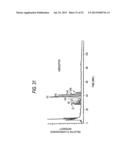 ANTIBODY COMPOSITION-PRODUCING CELL diagram and image