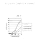 ANTIBODY COMPOSITION-PRODUCING CELL diagram and image