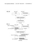 ANTIBODY COMPOSITION-PRODUCING CELL diagram and image