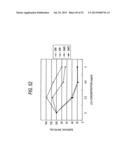 ANTIBODY COMPOSITION-PRODUCING CELL diagram and image