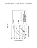 ANTIBODY COMPOSITION-PRODUCING CELL diagram and image