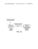 FIBROUS MATERIALS AND COMPOSITES diagram and image