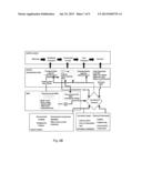 Biological Reduction of Carbon Dioxide Pollutants Systems and Methods diagram and image