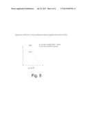 PROCESS FOR THE PRODUCTION OF HYALURONIC ACID IN ESCHERICHIA COLI OR     BACILLUS SUBTILIS diagram and image