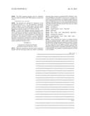 PROCESS FOR THE PRODUCTION OF HYALURONIC ACID IN ESCHERICHIA COLI OR     BACILLUS SUBTILIS diagram and image