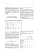 COMPOSITIONS AND METHODS FOR REPROGRAMMING MAMMALIAN CELLS diagram and image