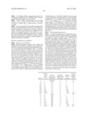 COMPOSITIONS AND METHODS FOR REPROGRAMMING MAMMALIAN CELLS diagram and image