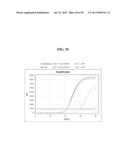 COMPOSITIONS AND METHODS FOR REPROGRAMMING MAMMALIAN CELLS diagram and image