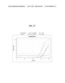 COMPOSITIONS AND METHODS FOR REPROGRAMMING MAMMALIAN CELLS diagram and image