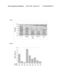 RECOMBINANT REVERSE TRANSCRIPTASES diagram and image