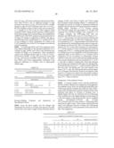 MULTI PLASMID SYSTEM FOR THE PRODUCTION OF INFLUENZA VIRUS diagram and image