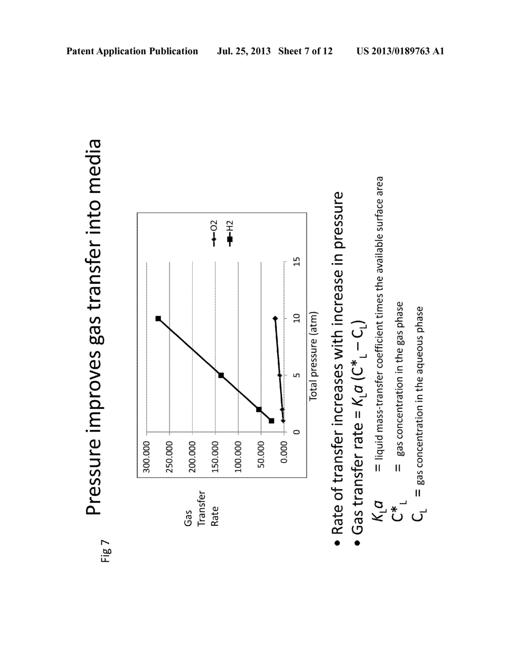 METHOD AND APPARATUS FOR GROWING MICROBIAL CULTURES THAT REQUIRE GASEOUS     ELECTRON DONORS, ELECTRON ACCEPTORS, CARBON SOURCES, OR OTHER NUTRIENTS - diagram, schematic, and image 08