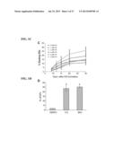 GENERATION OF CARDIOMYOCYTES FROM HUMAN PLURIPOTENT STEM CELLS diagram and image