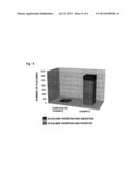 METHOD FOR PRODUCING INDUCED PLURIPOTENT STEM CELLS diagram and image