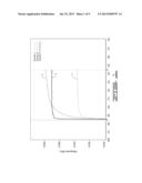 OPTICAL BIOSENSOR REFERENCING METHOD diagram and image