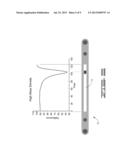 OPTICAL BIOSENSOR REFERENCING METHOD diagram and image