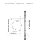 OPTICAL BIOSENSOR REFERENCING METHOD diagram and image