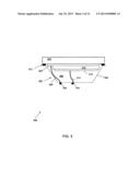 ENCAPSULATION FOR ORGANIC OPTOELECTRONIC DEVICES diagram and image