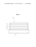 SELECTIVE OLED VAPOR DEPOSITION USING ELECTRIC CHARGES diagram and image