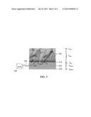 System for Support and Thermal Control diagram and image