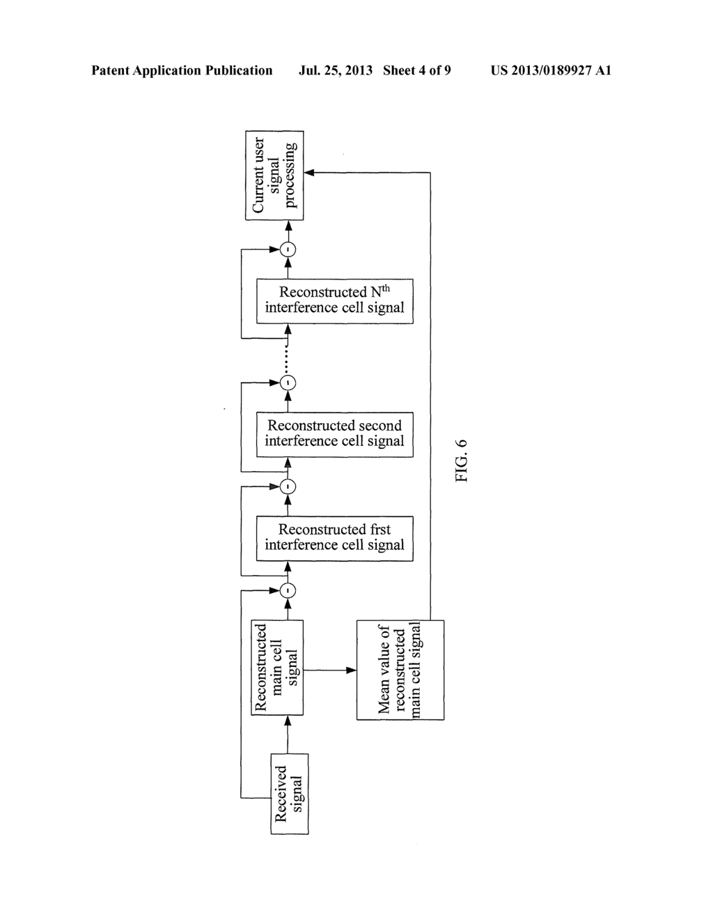 INTERFERENCE ELIMINATION METHOD, INTERFERENCE ELIMINATION DEVICE, AND     COMMUNICATION SYSTEM - diagram, schematic, and image 05