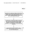 Local Management And Control Of Remotely Subscribed Wireless Communication     Devices diagram and image