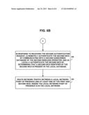 Local Management And Control Of Remotely Subscribed Wireless Communication     Devices diagram and image