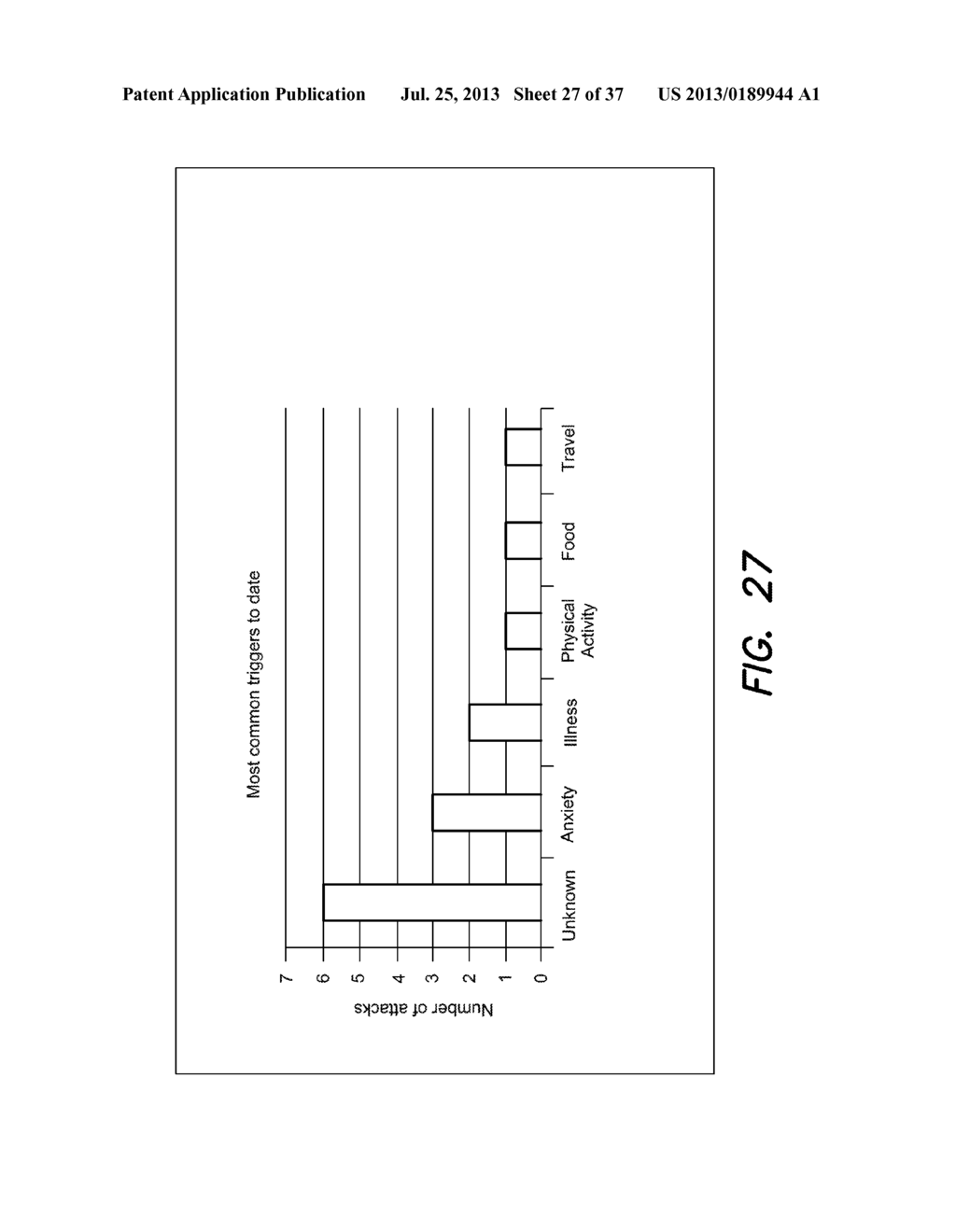 TRACKING AND REPORTING INFORMATION CHARACTERIZING ATTACKS CAUSED BY A     DISEASE - diagram, schematic, and image 28