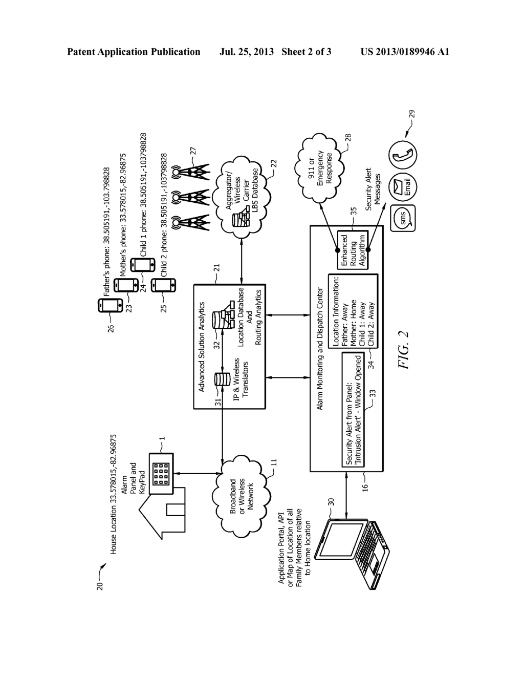 Security System Alarming and Processing Based on User Location Information - diagram, schematic, and image 03