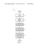 Security System Alarming and Processing Based on User Location Information diagram and image