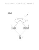 USER VERIFICATION DEVICE AND USER VERIFICATION METHOD diagram and image