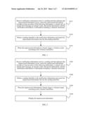 INFORMATION NOTIFICATION METHOD AND WIRELESS HANDHELD DEVICE diagram and image