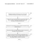 INFORMATION NOTIFICATION METHOD AND WIRELESS HANDHELD DEVICE diagram and image