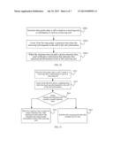 INFORMATION NOTIFICATION METHOD AND WIRELESS HANDHELD DEVICE diagram and image