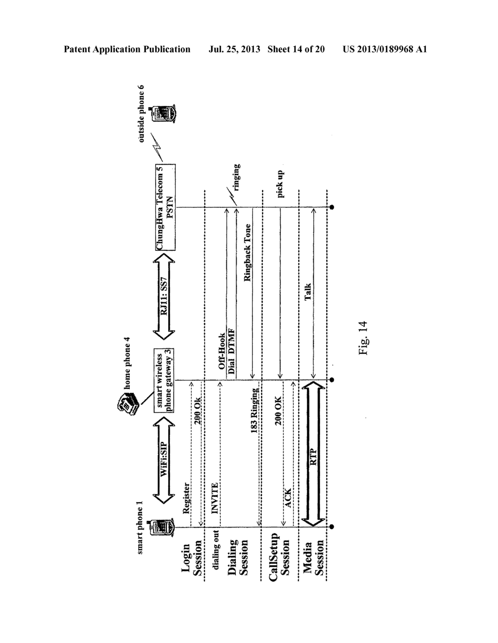 SMART PHONE SYSTEM FOR DIALING THROUGH LOCAL CALL AND METHODS THEREOF - diagram, schematic, and image 15