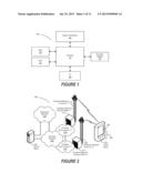 MANAGEMENT OF MULTI-MODE WIRELESS DEVICES diagram and image