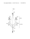 MOBILE COMMUNICATION METHOD, RADIO TERMINAL, AND BASE STATION diagram and image