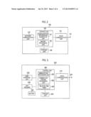 MOBILE COMMUNICATION METHOD, RADIO TERMINAL, AND BASE STATION diagram and image