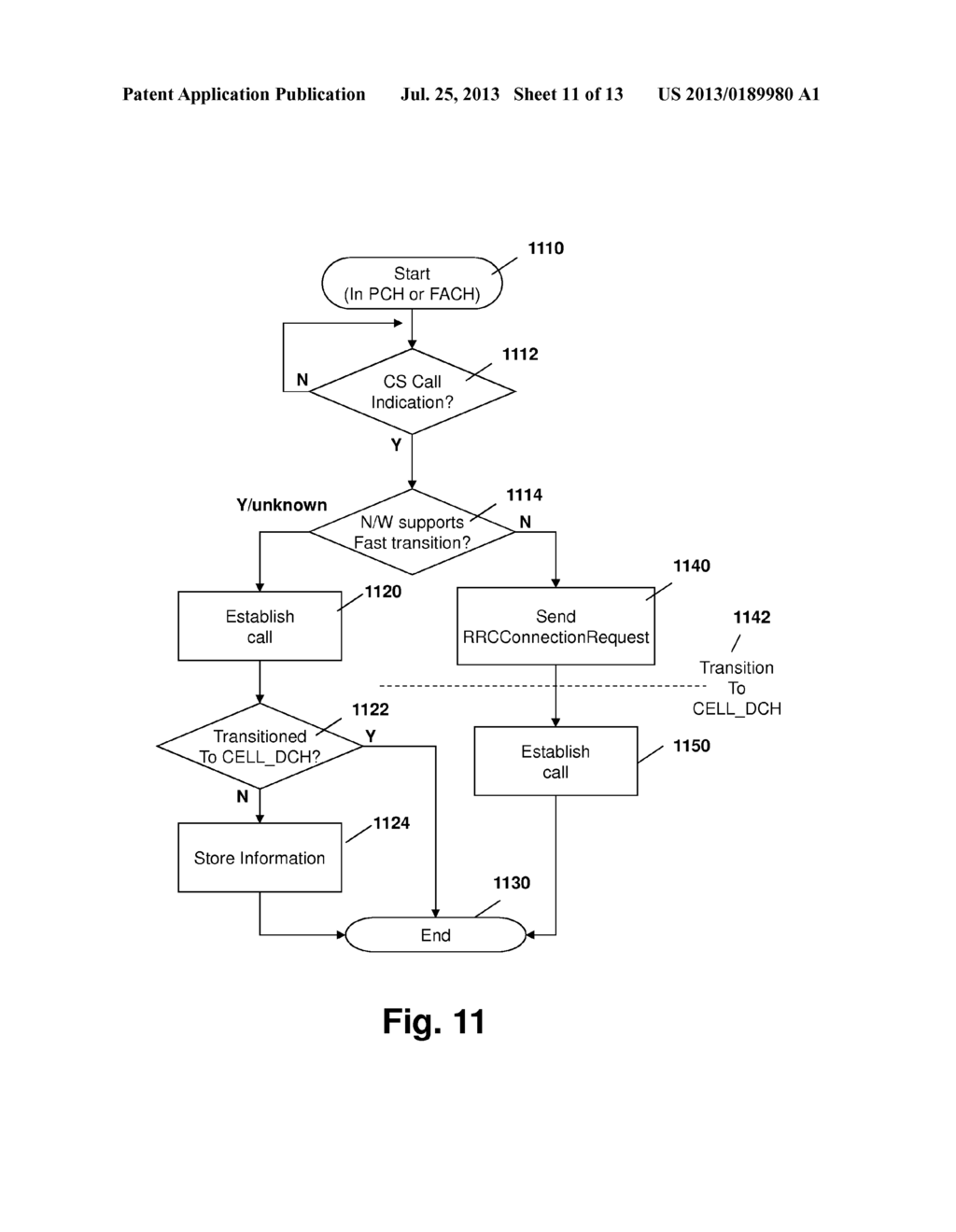 METHOD AND SYSTEM FOR VOICE CALL SETUP FROM A PCH OR FACH STATE - diagram, schematic, and image 12