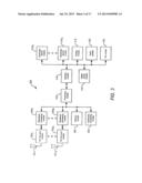 Method and System for Integrated Assistance Service diagram and image