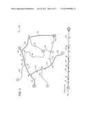 Method and System for Integrated Assistance Service diagram and image