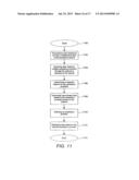 Method and System for Integrated Assistance Service diagram and image