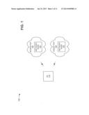 DETECTION OF EARLY INTER-RADIO ACCESS TECHNOLOGY (IRAT) HANDOVER     TRIGGERING diagram and image