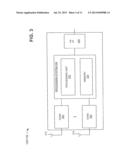 DETECTION OF EARLY INTER-RADIO ACCESS TECHNOLOGY (IRAT) HANDOVER     TRIGGERING diagram and image