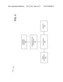 DETECTION OF EARLY INTER-RADIO ACCESS TECHNOLOGY (IRAT) HANDOVER     TRIGGERING diagram and image