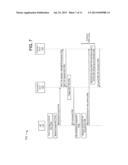 DETECTION OF EARLY INTER-RADIO ACCESS TECHNOLOGY (IRAT) HANDOVER     TRIGGERING diagram and image