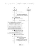 METHOD AND APPARATUS IN WHICH A TERMINAL TRANSMITS A CHANNEL ESTIMATION     RESULT IN A MOBILE COMMUNICATION SYSTEM diagram and image